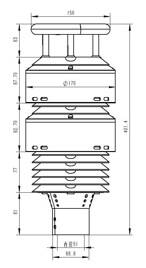 一體化大氣環(huán)境傳感器