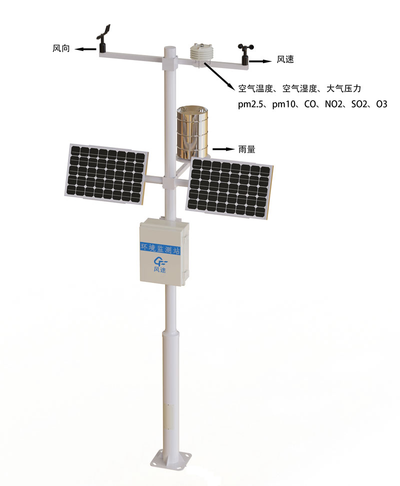 多要素小型氣象監(jiān)測站產品結構圖