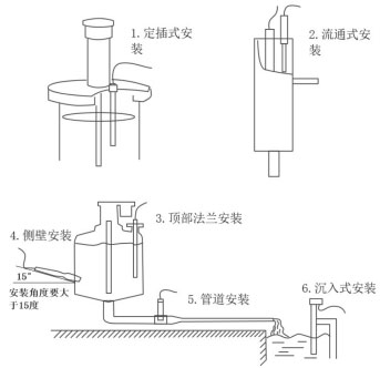 高量程水質(zhì)電導(dǎo)率TDS鹽度溫度傳感器安裝