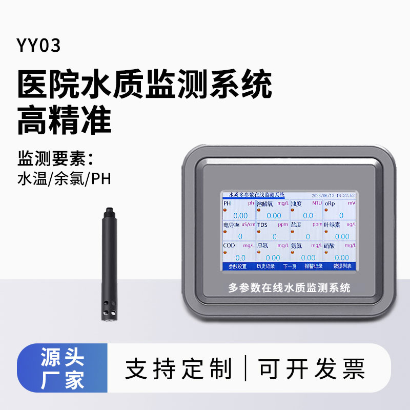 醫(yī)院水質(zhì)監(jiān)測參數(shù)（水溫、余氯、ph）